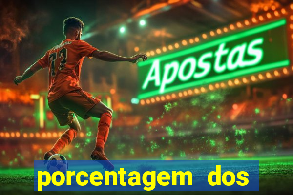 porcentagem dos jogos slots que pagam